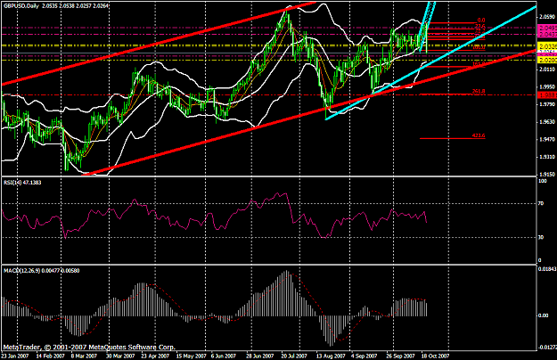 Click to Enlarge

Name: gbpusd38a.PNG
Size: 55 KB