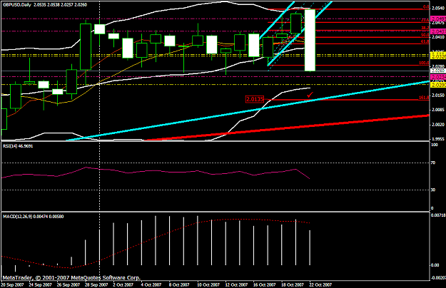 Click to Enlarge

Name: gbpusd39a.PNG
Size: 36 KB