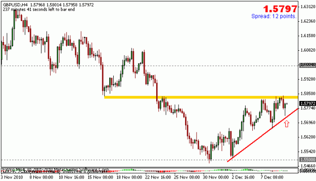 Click to Enlarge

Name: gbpusd9dec10.gif
Size: 11 KB
