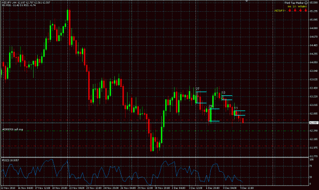 Click to Enlarge

Name: NZDJPY.GIF
Size: 42 KB