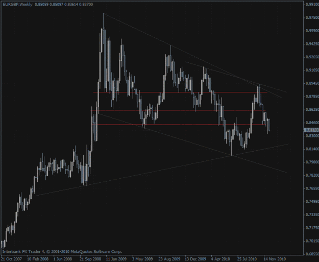 Click to Enlarge

Name: eurgbp w1 old.gif
Size: 27 KB
