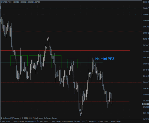 Click to Enlarge

Name: eurgbp h4.gif
Size: 28 KB