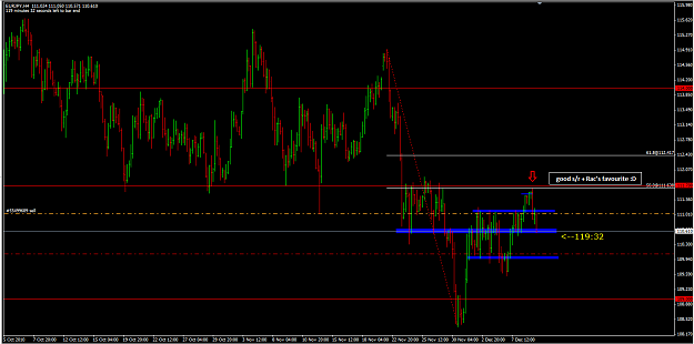 Click to Enlarge

Name: EURJPY 9_12_10 h4 update.png
Size: 50 KB