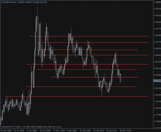 Click to Enlarge

Name: eurgbp w1.gif
Size: 27 KB