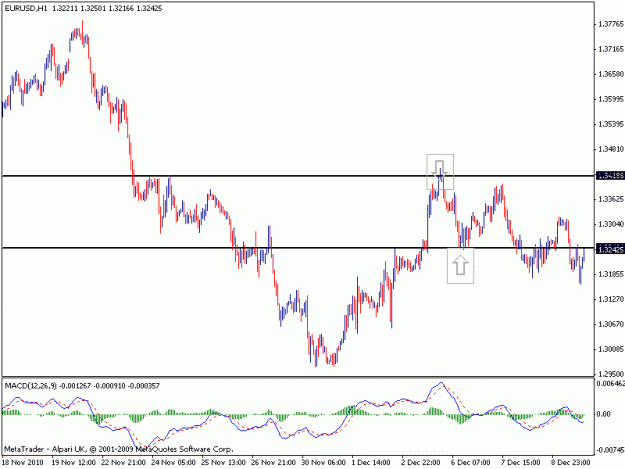 Click to Enlarge

Name: eu 1hr levels 2.gif
Size: 13 KB