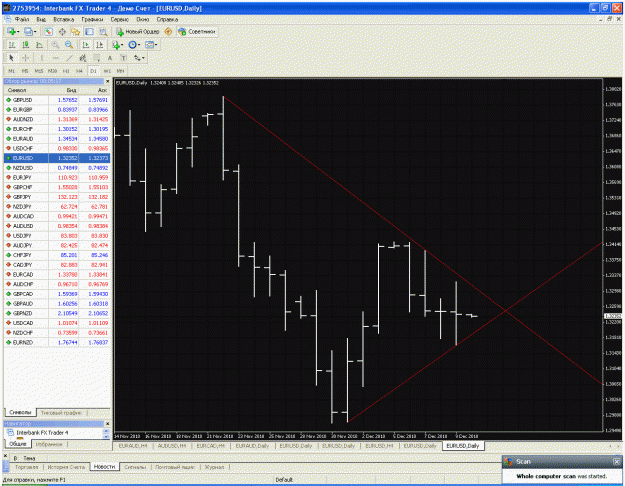 Click to Enlarge

Name: eurusd daily.gif
Size: 68 KB