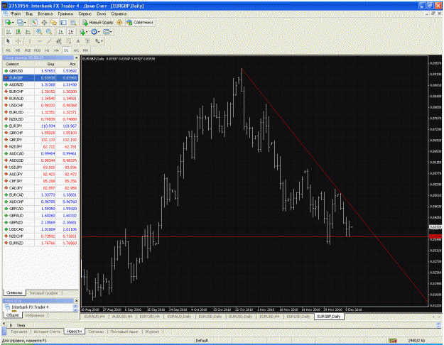 Click to Enlarge

Name: eurgbp daily.gif
Size: 69 KB