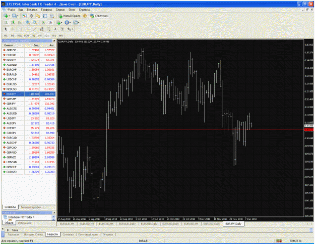 Click to Enlarge

Name: eurjpy daily.gif
Size: 69 KB