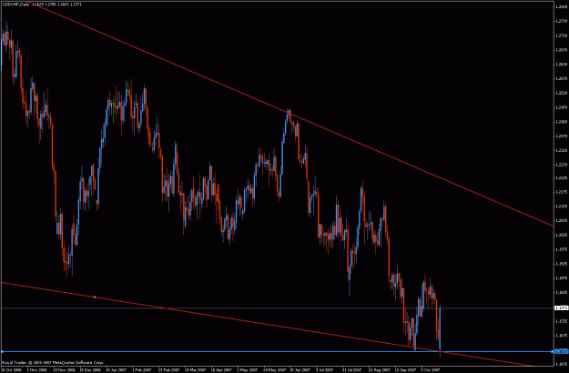 Click to Enlarge

Name: usdchf_daily.gif
Size: 28 KB
