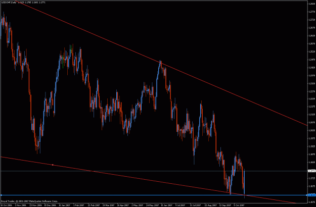 Click to Enlarge

Name: usdchf_daily.gif
Size: 28 KB