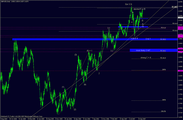 Click to Enlarge

Name: gbpusd_221007_big_count.gif
Size: 29 KB