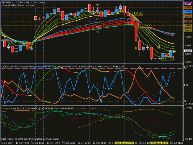 Click to Enlarge

Name: gbpusd106.gif
Size: 27 KB