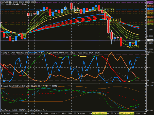 Click to Enlarge

Name: gbpusd106.gif
Size: 27 KB