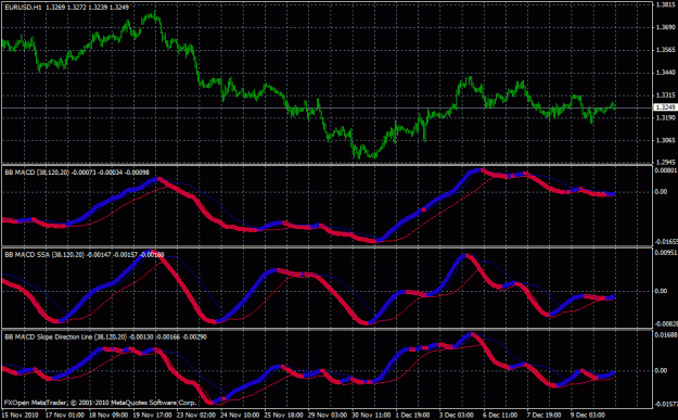 Click to Enlarge

Name: bb macd mods.gif
Size: 34 KB