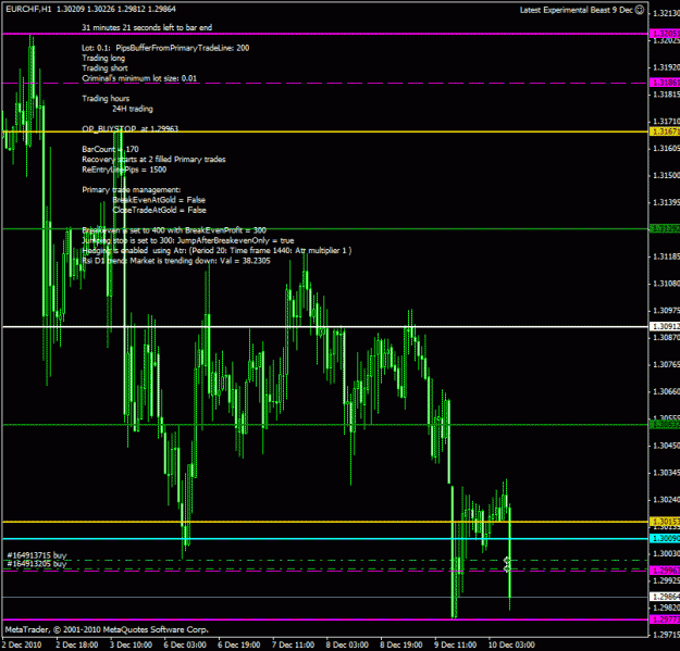 Click to Enlarge

Name: eurchfx2.gif
Size: 31 KB