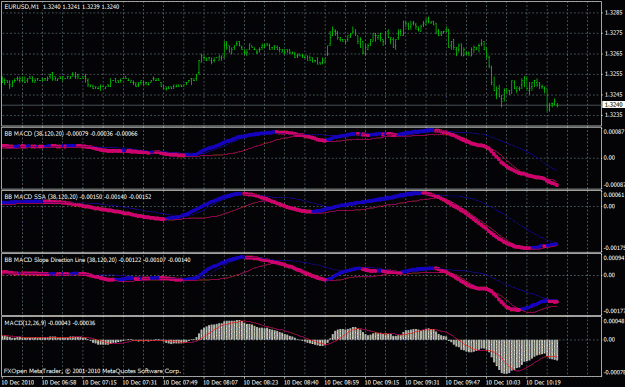 Click to Enlarge

Name: bb macd mods macd.gif
Size: 33 KB