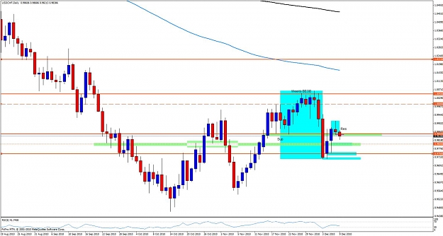 Click to Enlarge

Name: usdchf08wwddaaaaaa.jpg
Size: 109 KB