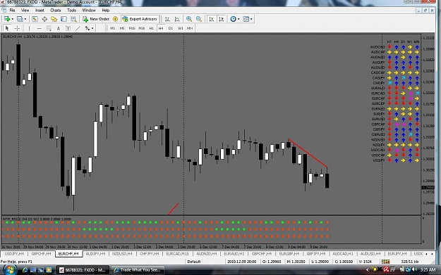 Click to Enlarge

Name: eur chf short 1.2984 dec 10.jpg
Size: 122 KB