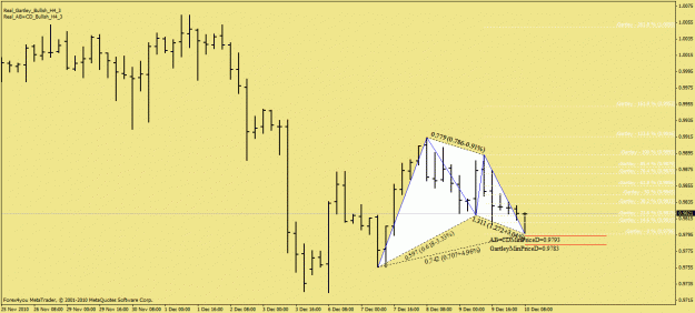 Click to Enlarge

Name: uchf h1  dec10.gif
Size: 27 KB