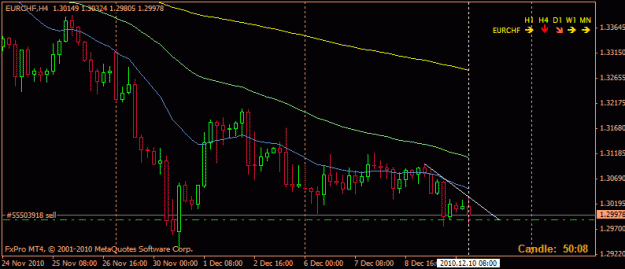 Click to Enlarge

Name: eur-chf.gif
Size: 14 KB