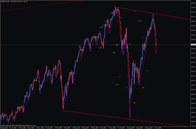 Click to Enlarge

Name: ej_daily.gif
Size: 37 KB
