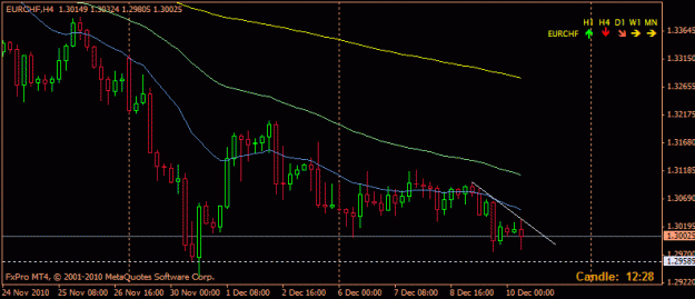 Click to Enlarge

Name: eur-chf.gif
Size: 14 KB