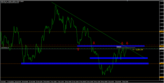 Click to Enlarge

Name: GBPUSD 10_12_10 h4 line.png
Size: 46 KB