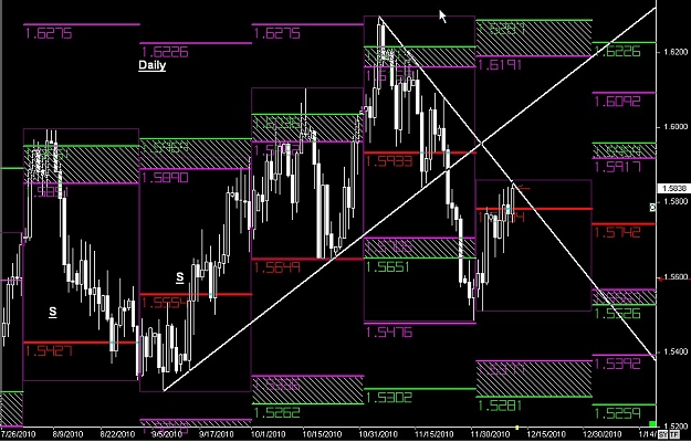 Click to Enlarge

Name: S & L  LEVELS 01 Dec. 10, 2010 05.08.jpg
Size: 143 KB
