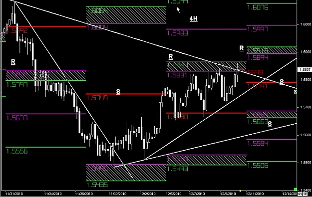 Click to Enlarge

Name: S & L  LEVELS 02 Dec. 10, 2010 05.09.jpg
Size: 132 KB