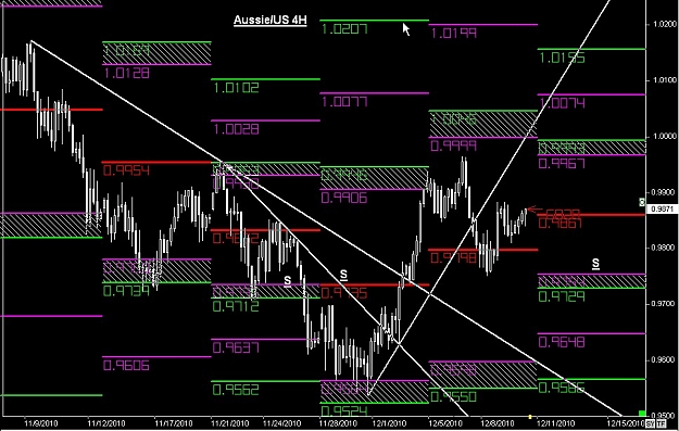 Click to Enlarge

Name: S & L  LEVELS 06 Dec. 10, 2010 05.20.jpg
Size: 137 KB