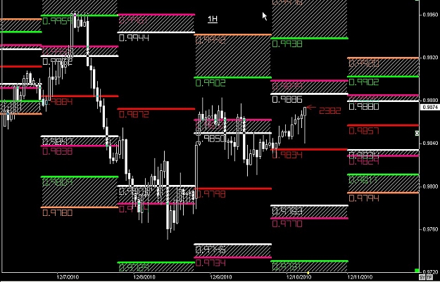 Click to Enlarge

Name: S & L  LEVELS 07 Dec. 10, 2010 05.21.jpg
Size: 134 KB
