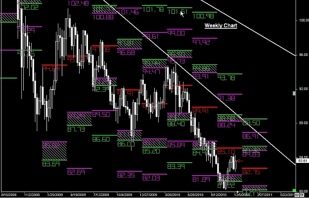 Click to Enlarge

Name: S & L  LEVELS 08 Dec. 10, 2010 05.25.jpg
Size: 140 KB
