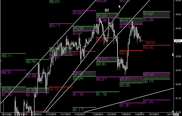 Click to Enlarge

Name: S & L  LEVELS 10 Dec. 10, 2010 05.26.jpg
Size: 135 KB