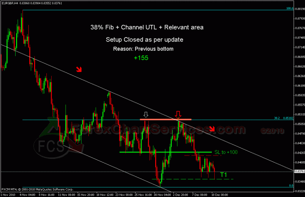 Click to Enlarge

Name: eurgbp1.gif
Size: 25 KB