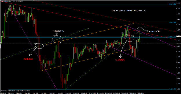 Click to Enlarge

Name: eurusd m15.png
Size: 48 KB