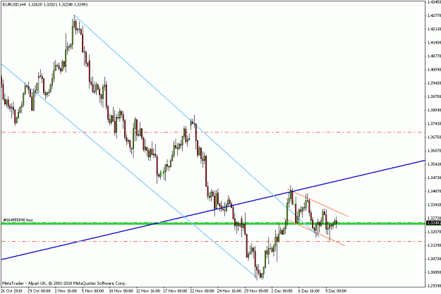 Click to Enlarge

Name: trade 033 eurusd.gif
Size: 17 KB