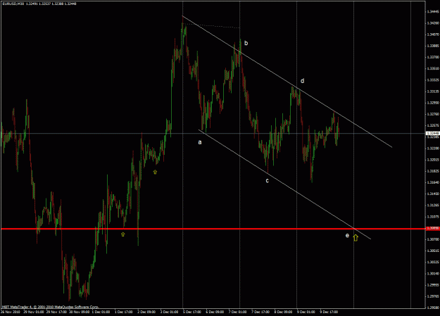 Click to Enlarge

Name: forex477.gif
Size: 35 KB