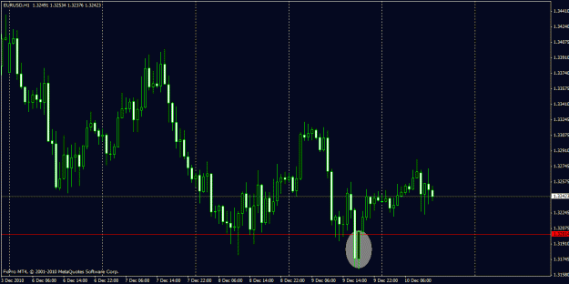 Click to Enlarge

Name: eurusd.gif
Size: 20 KB