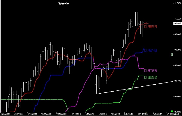 Click to Enlarge

Name: S & L  LEVELS 13 Dec. 10, 2010 07.00.jpg
Size: 75 KB