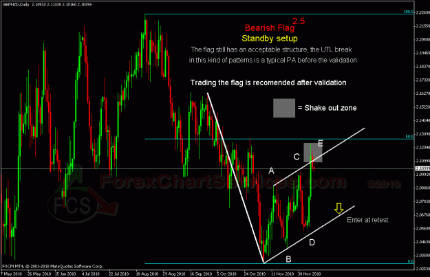 Click to Enlarge

Name: gbpnzd1.gif
Size: 32 KB