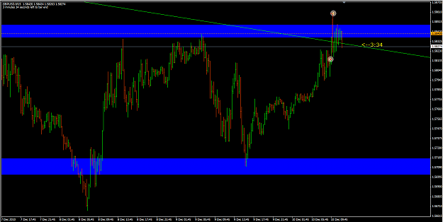 Click to Enlarge

Name: GBPUSD 10_12_10 update.png
Size: 45 KB