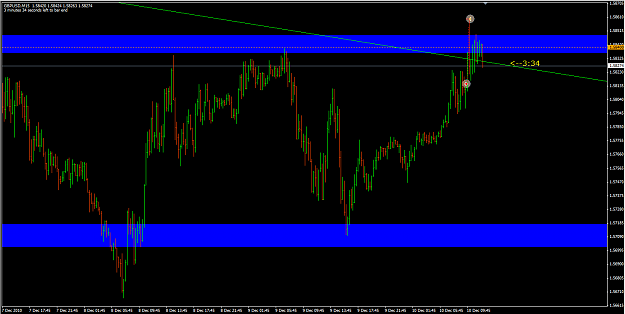 Click to Enlarge

Name: GBPUSD 10_12_10 update.png
Size: 45 KB