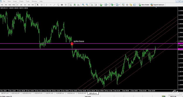 Click to Enlarge

Name: gu spike base.jpg
Size: 125 KB