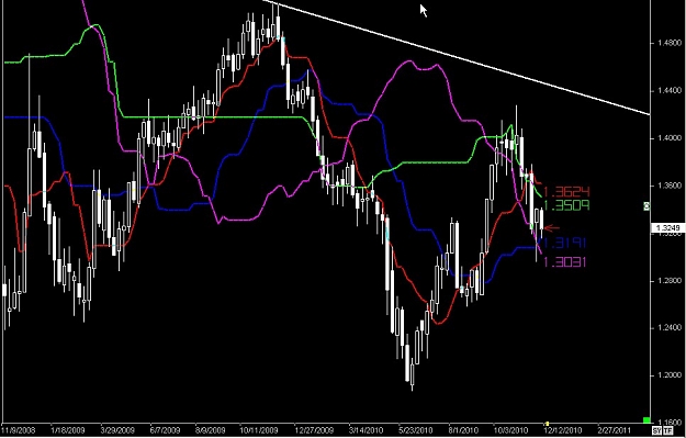Click to Enlarge

Name: S & L  LEVELS 20 Dec. 10, 2010 07.45.jpg
Size: 91 KB