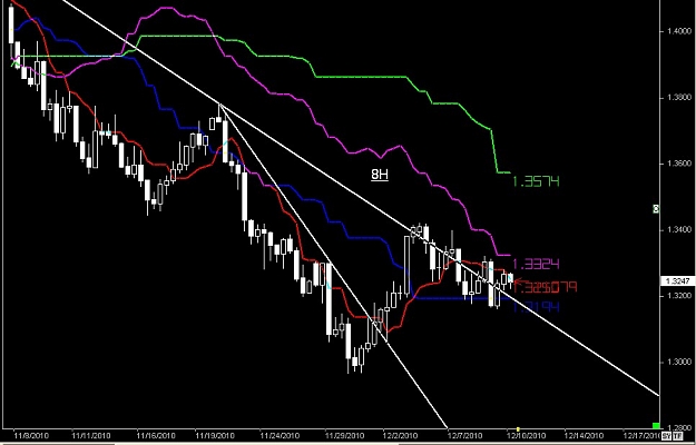 Click to Enlarge

Name: S & L  LEVELS 22 Dec. 10, 2010 07.46.jpg
Size: 85 KB