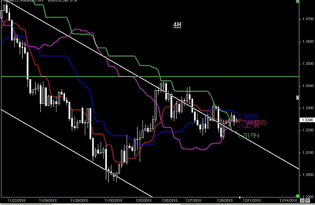 Click to Enlarge

Name: S & L  LEVELS 23 Dec. 10, 2010 07.46.jpg
Size: 87 KB
