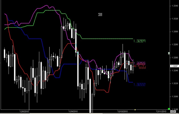Click to Enlarge

Name: S & L  LEVELS 24 Dec. 10, 2010 07.47.jpg
Size: 74 KB