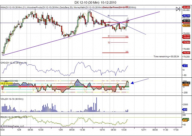Click to Enlarge

Name: DX 12-10 (30 Min)  10-12-2010.jpg
Size: 134 KB
