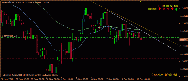 Click to Enlarge

Name: eur-usd.gif
Size: 15 KB