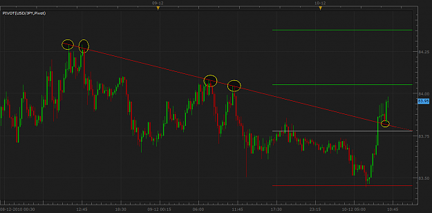 Click to Enlarge

Name: jpy2.png
Size: 51 KB